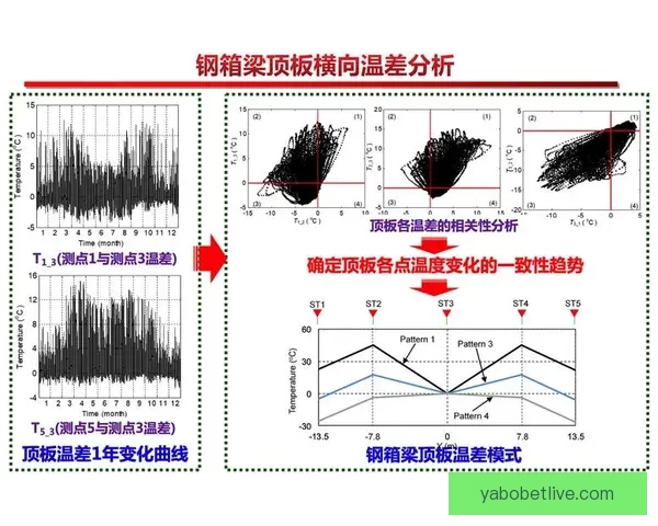 揭秘世界杯买球赔率背后的隐秘规律与投资策略分析 揭秘世界杯买球赔率背后的隐秘规律与投资策略分析