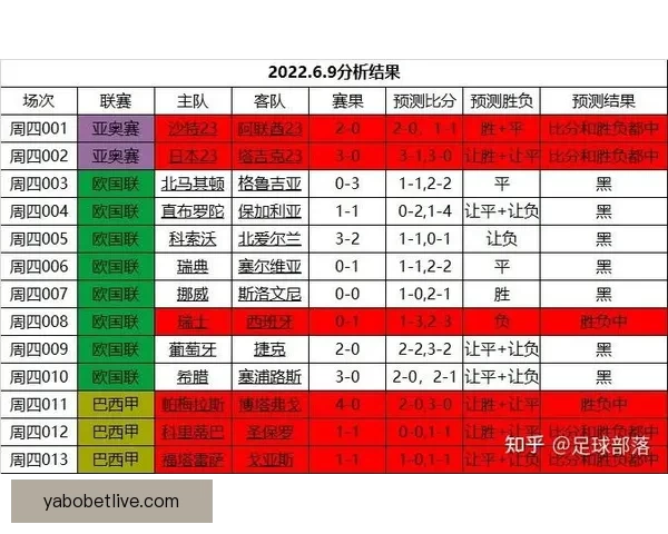 亚博注册引领全新体验 完善用户系统保障安全与便捷 亚博注册引领全新体验 完善用户系统保障安全与便捷