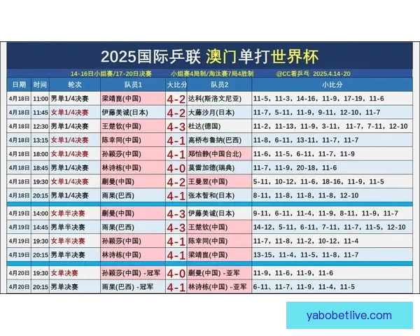 世界杯胜负竞猜全解析策略技巧助你精准锁定赛果方案 世界杯胜负竞猜全解析策略技巧助你精准锁定赛果方案